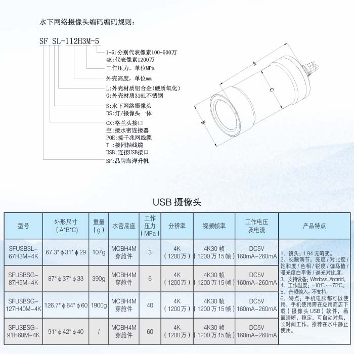 文章插图