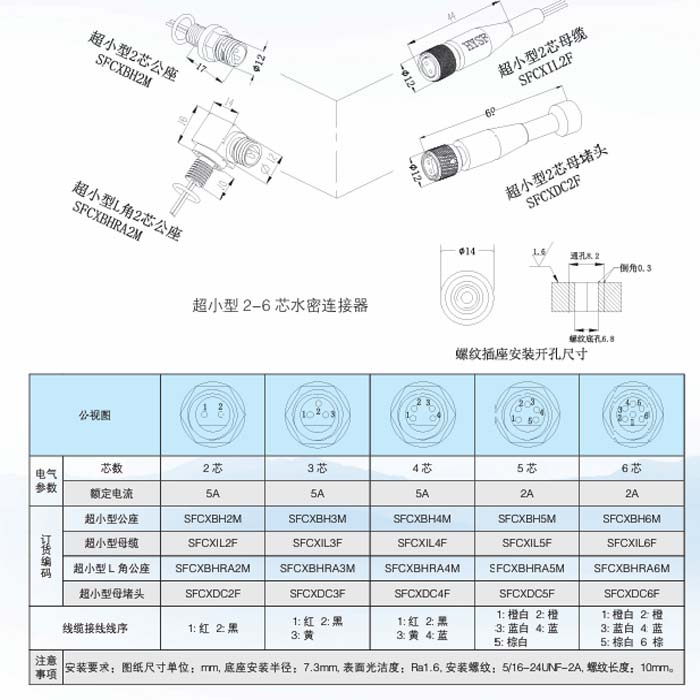 深海水密连接器哪家靠谱，专业供应商海洋升帆连接器品质稳，深海作业选海洋升帆连接器更放心-海洋升帆销售电话:13903320320