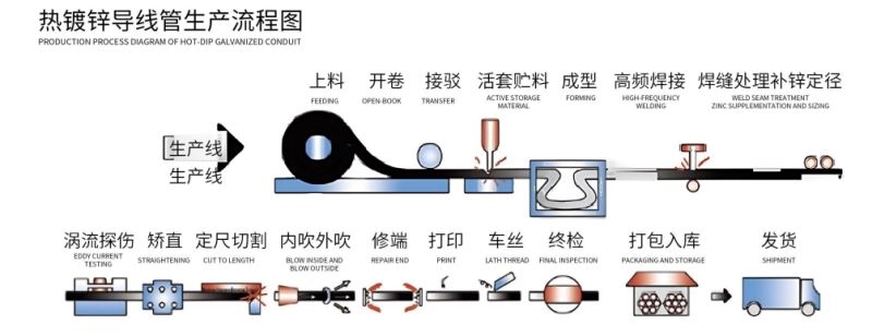 文章插图