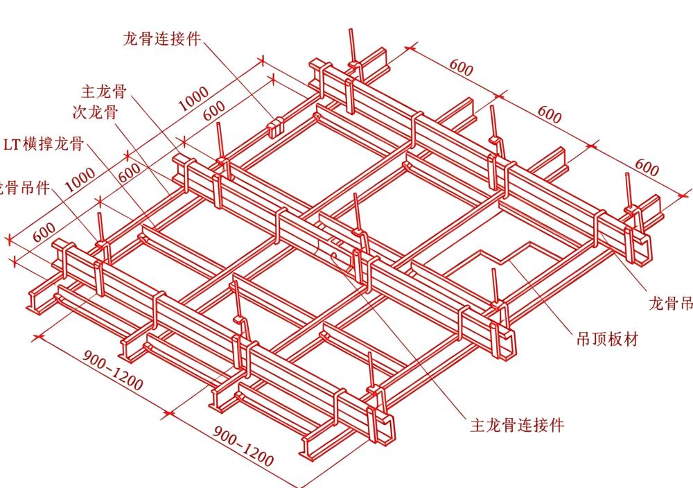 文章插图