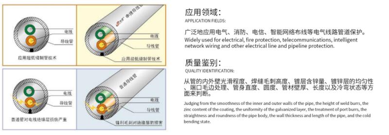 导线金属穿线管厂家哪家可靠？了解这几个判断标准很重要
